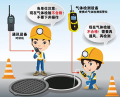 老街街道有限空间操作说明